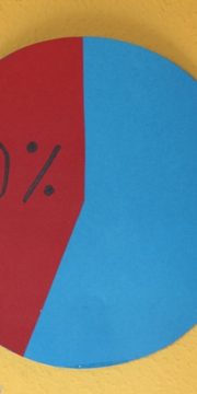 pie-chart-835976_640