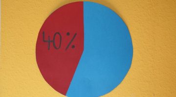 pie-chart-835976_640